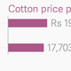 Image for article titled Why global commodity prices are crashing and what it means for India